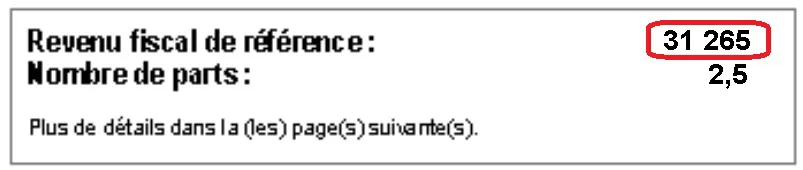 Choisir FranceConnect ou création classique